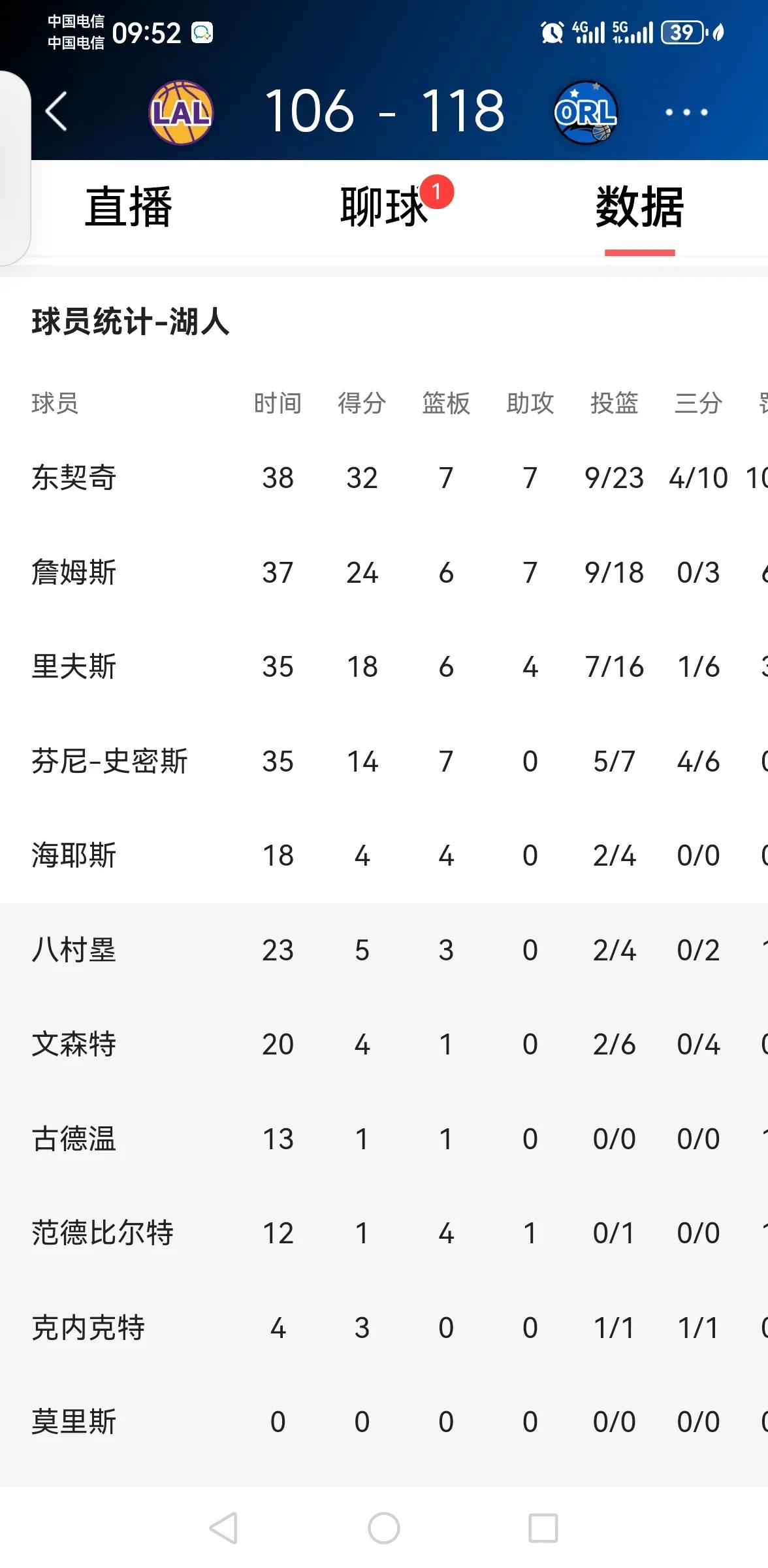 专家预测篮球胜率超六成，结果成焦点