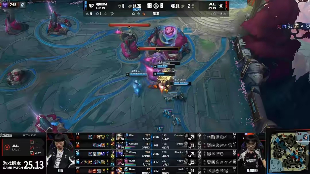 焦点大战:LPL上演巅峰碰撞 焦点大战:LPL上演巅峰碰撞